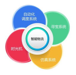 外賣不再是那個外賣,美團餓了么勁敵來襲