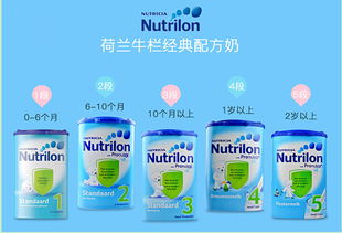 荷蘭牛欄和澳洲可瑞康愛(ài)他美,哪款奶粉更好些 怎么選 荷蘭牛欄專(zhuān)欄 專(zhuān)題文章 國(guó)際媽咪海淘母嬰商城 海外實(shí)體自營(yíng)母嬰特賣(mài)商城