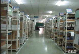 圖 電商第三方倉(cāng)儲(chǔ)物流整體解決方案專(zhuān)家 智工廠 上海物流