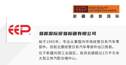 汽配 賦能汽配倉儲(chǔ),提高企業(yè)市場競爭力